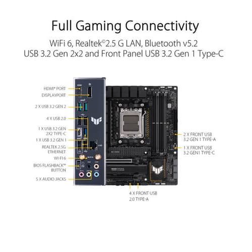 ASUS TUF GAMING B650M-PLUS WIFI MOTHERBOARD - Image 2